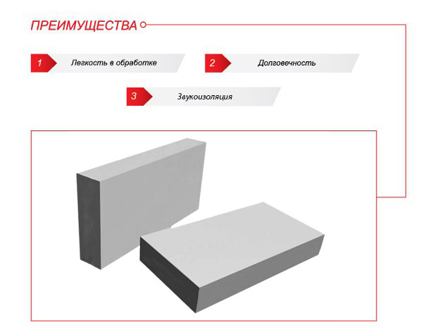 Газобетонный блок D400 600х250х100